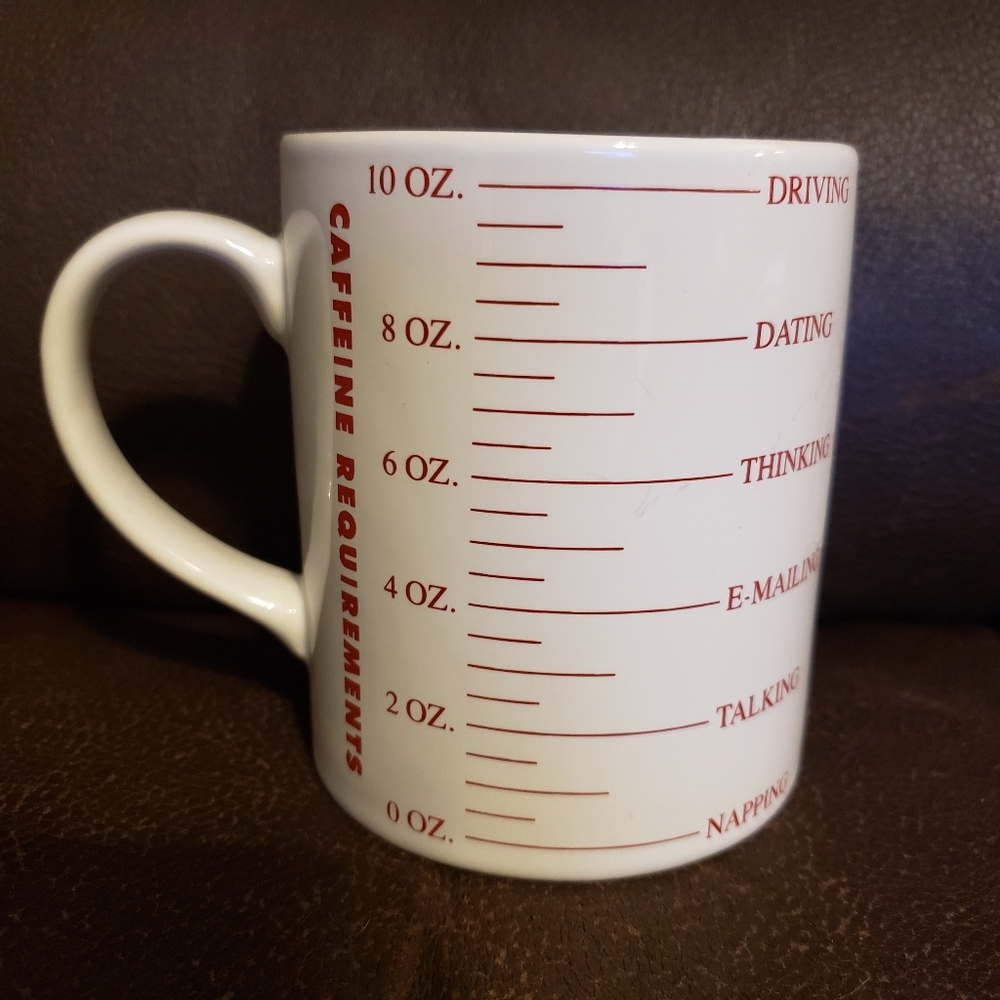 Caffeine Requirements Coffee Mug